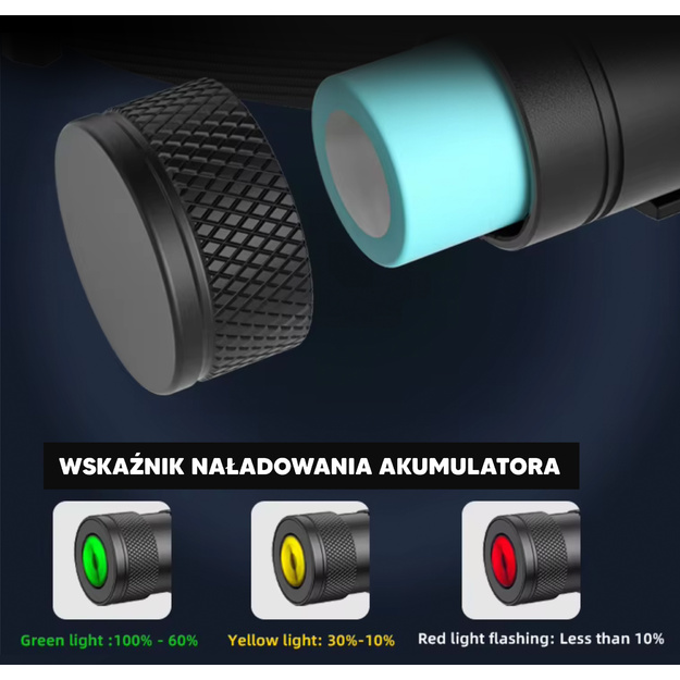 Profesionāls galvas lukturis &bdquo;Kraven Pro X1500&ldquo;, 1500 lm, balts + Fluo UV