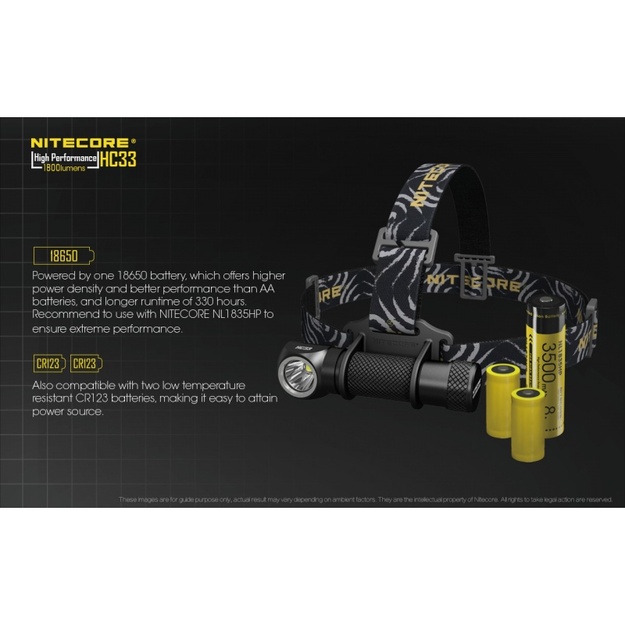 Nitecore HC33 žibintuvėlis