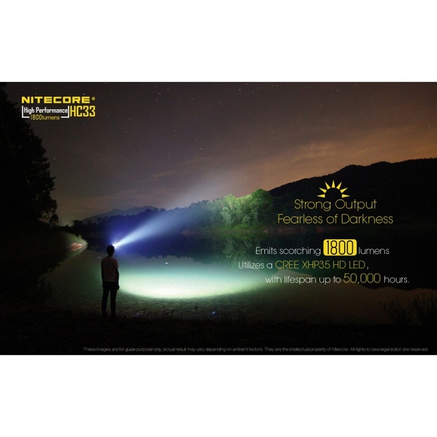 Nitecore HC33 žibintuvėlis