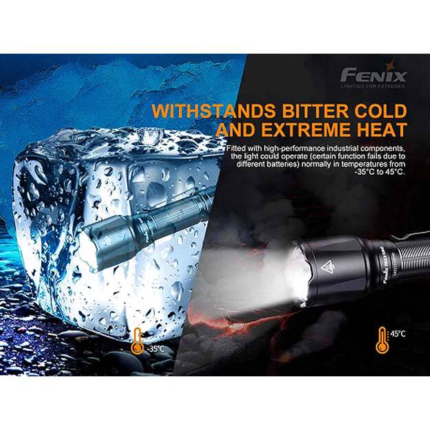 FENIX TK22 TAC taktiskais lukturītis