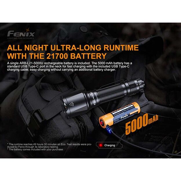 FENIX TK22 TAC taktiskais lukturītis