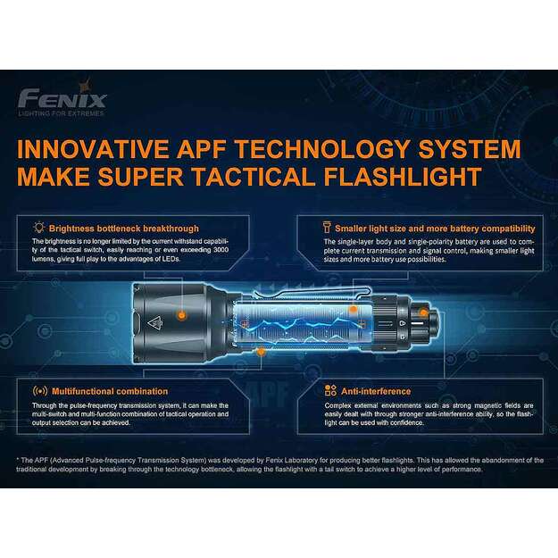FENIX TK22 TAC taktiskais lukturītis