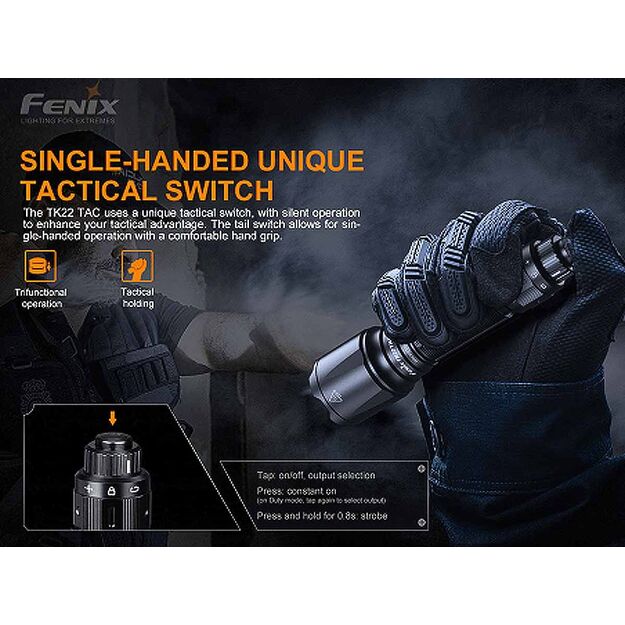 FENIX TK22 TAC taktiskais lukturītis