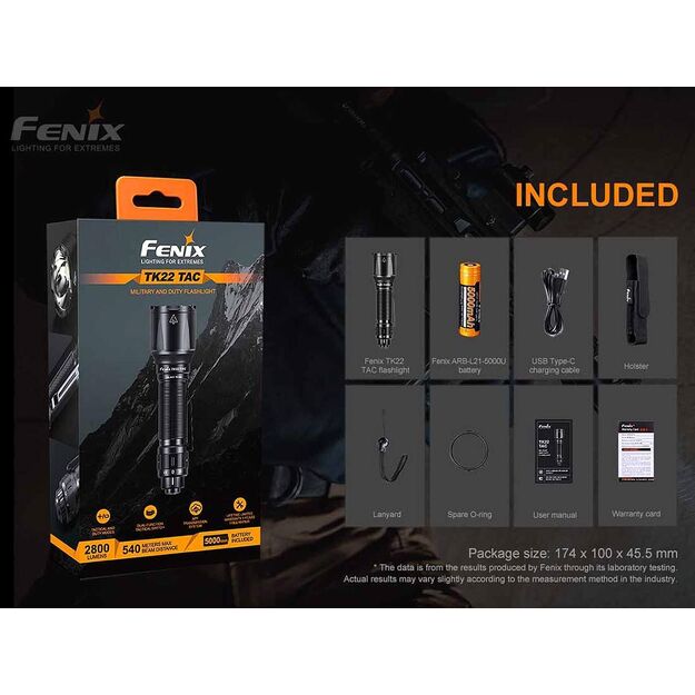 FENIX TK22 TAC taktiskais lukturītis