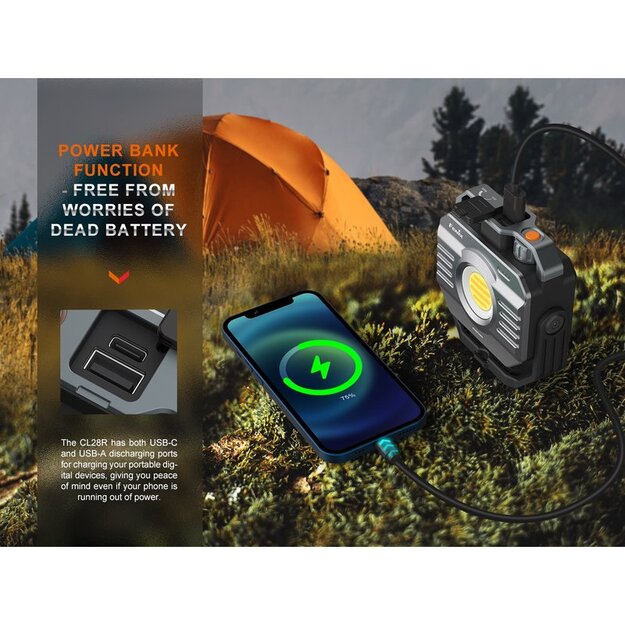 Fenix CL28R āra uzlādējama laterna