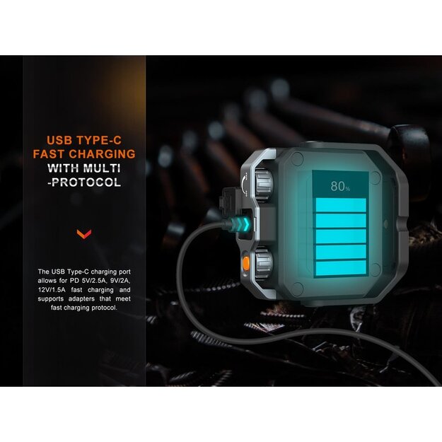 Fenix CL28R āra uzlādējama laterna