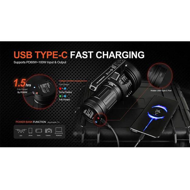 Acebeam X75 CREE XHP70.2 HI - 80000lm lukturītis