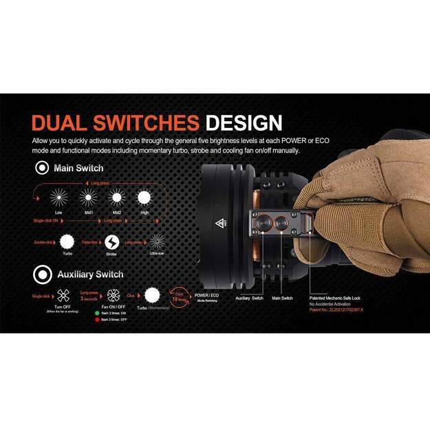 Acebeam X75 CREE XHP70.2 HI - 80000lm lukturītis