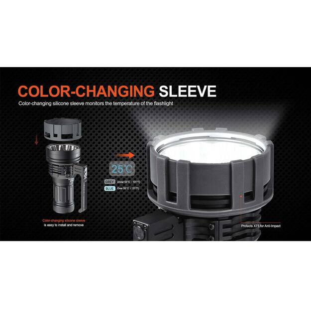 Acebeam X75 CREE XHP70.2 HI - 80000lm lukturītis