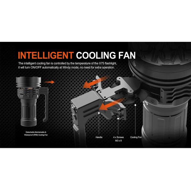 Acebeam X75 CREE XHP70.2 HI - 80000lm lukturītis