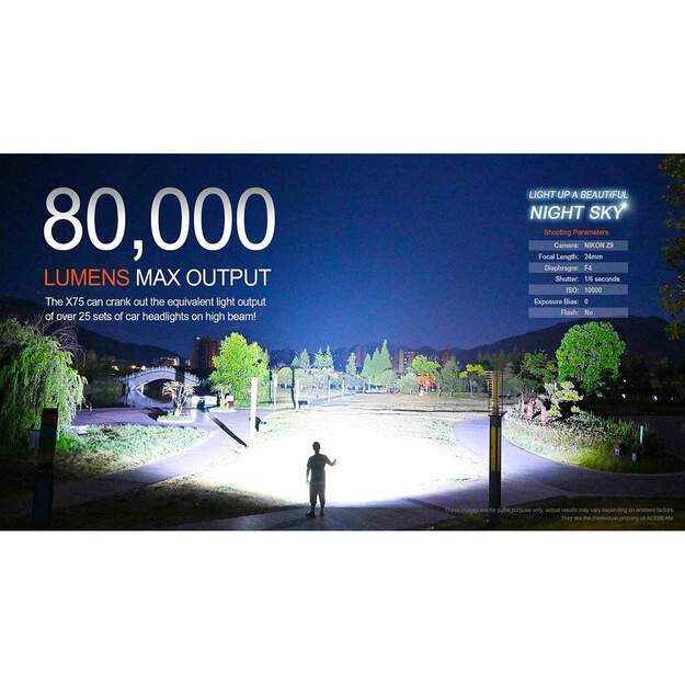 Acebeam X75 CREE XHP70.2 HI - 80000lm lukturītis
