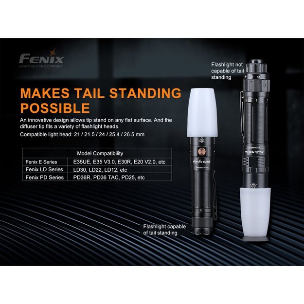 Fenix ​​​​AOD-S V2.0 difuzors