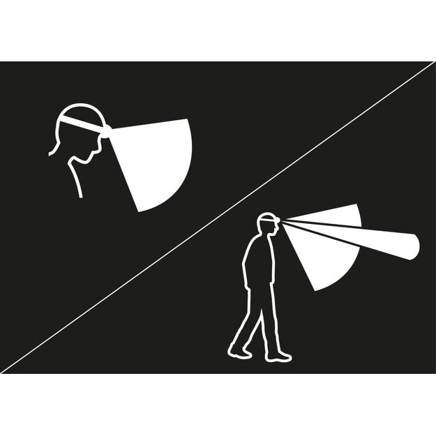 Petzl Aria 2 lukturis E070AA00