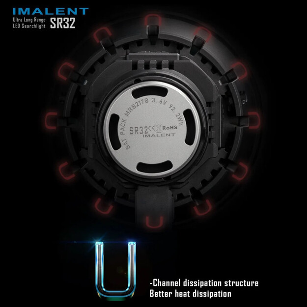Imalent SR32 120000 lumen flashlight