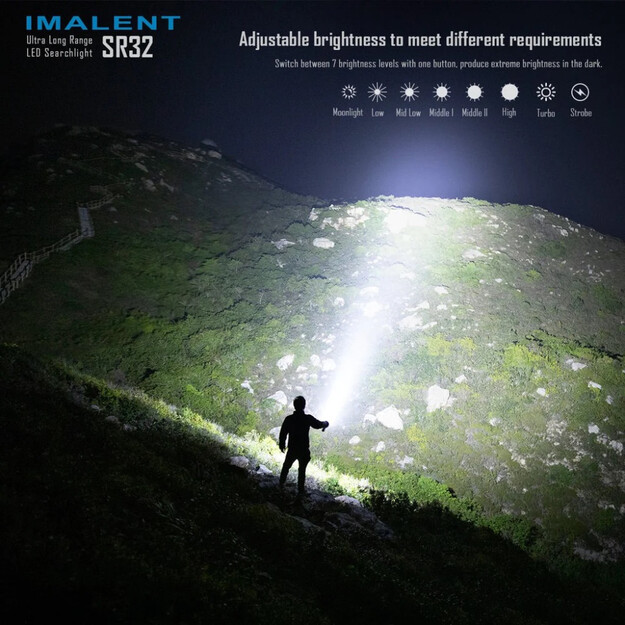 Imalent SR32 120000 lumen flashlight