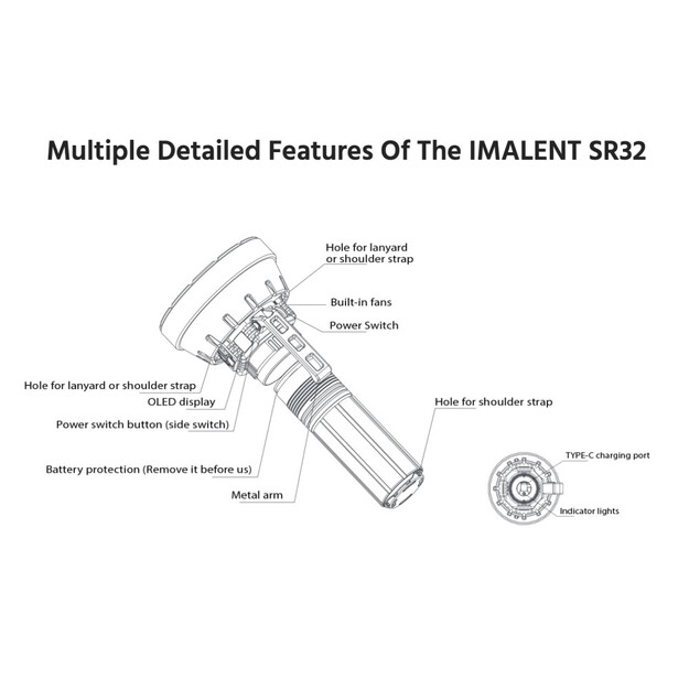 Imalent SR32 120000 lumen flashlight