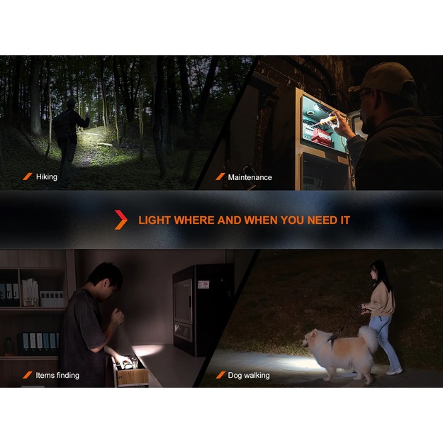 Fenix LD12R lukturītis 600lm