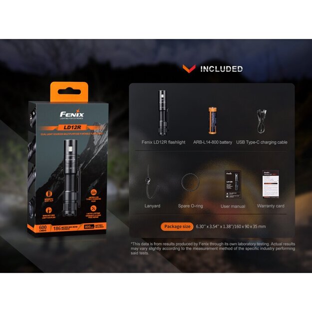 Fenix LD12R lukturītis 600lm