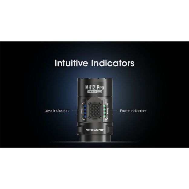 Nitecore MH12 Pro UHi 40 LED lukturītis 3300lm