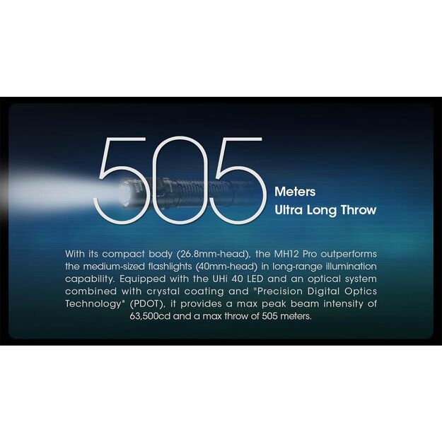 Nitecore MH12 Pro UHi 40 LED lukturītis 3300lm