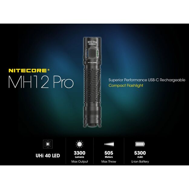 Nitecore MH12 Pro UHi 40 LED lukturītis 3300lm
