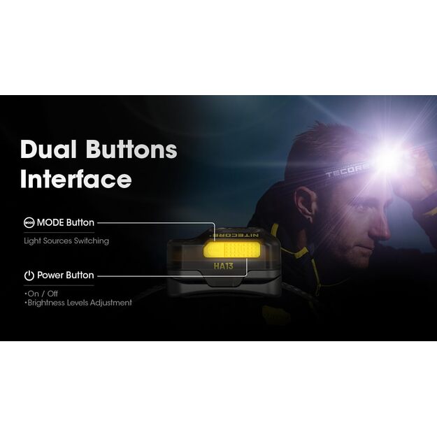 Nitecore HA13 flashlight 350lm