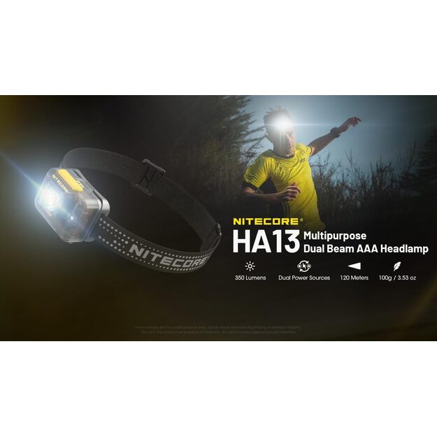 Nitecore HA13 flashlight 350lm