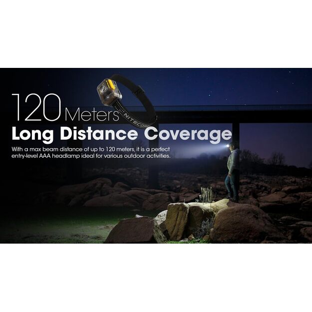 Nitecore HA13 flashlight 350lm