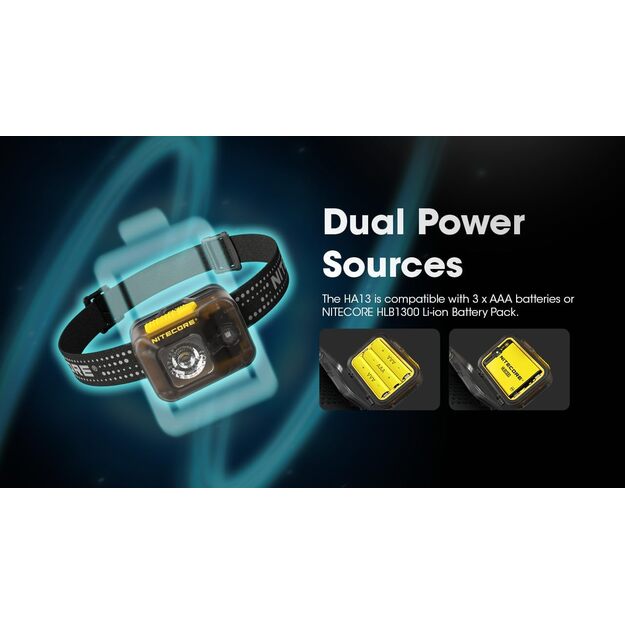 Nitecore HA13 flashlight 350lm