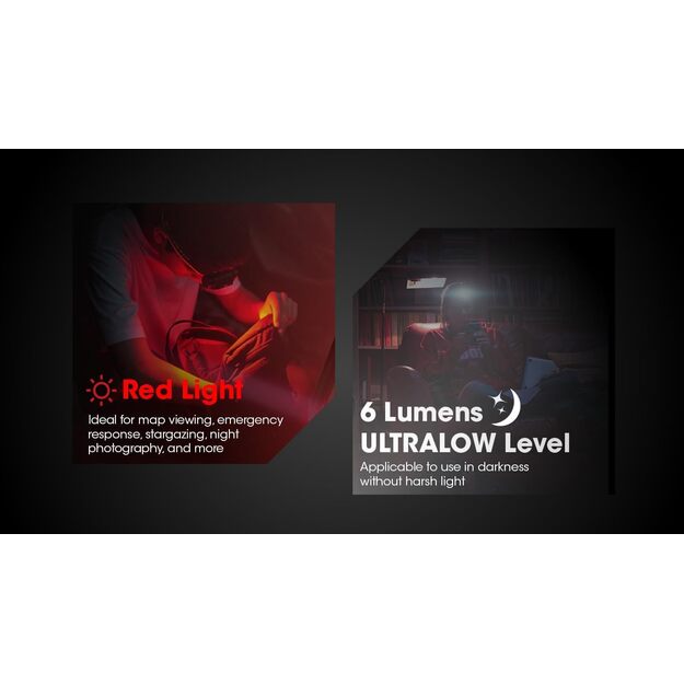 Nitecore HA13 flashlight 350lm