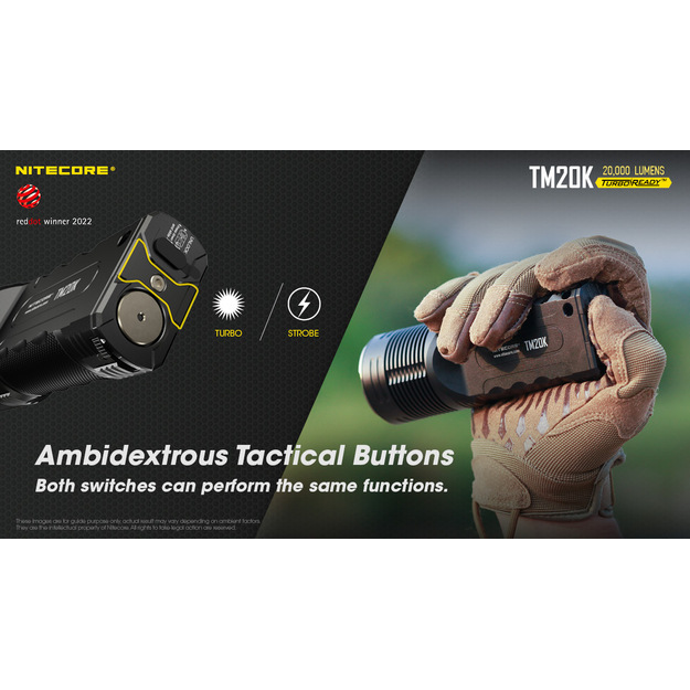 Nitecore TM20K lukturītis, 20000 lūmeni