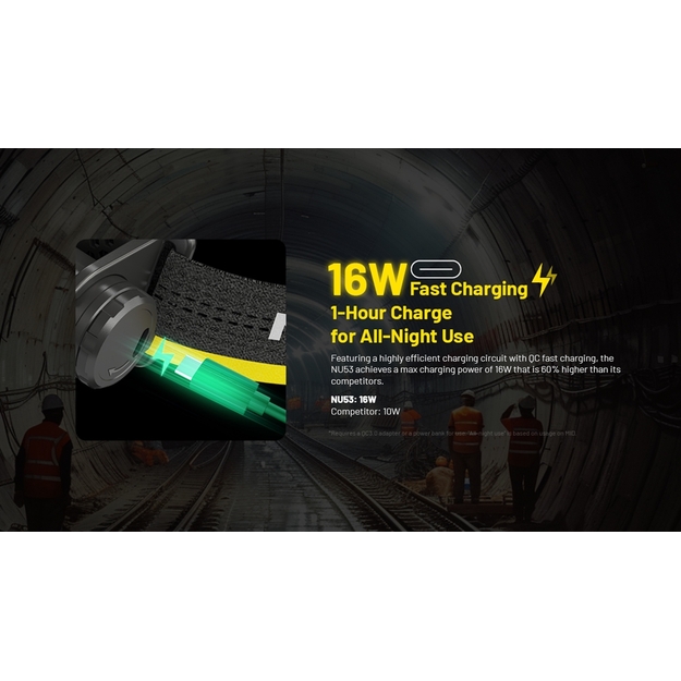 Nitecore NU53 flashlight 1800lm