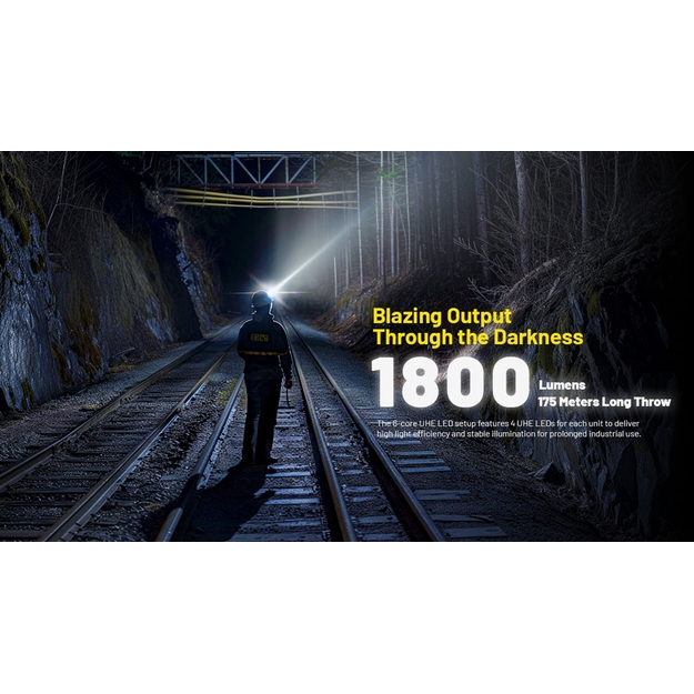 Nitecore NU53 flashlight 1800lm
