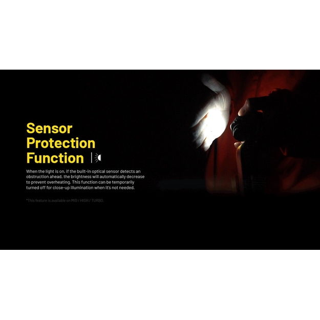 Nitecore NU53 flashlight 1800lm