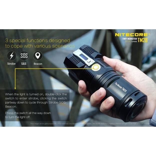 Nitecore TM28 lukturis