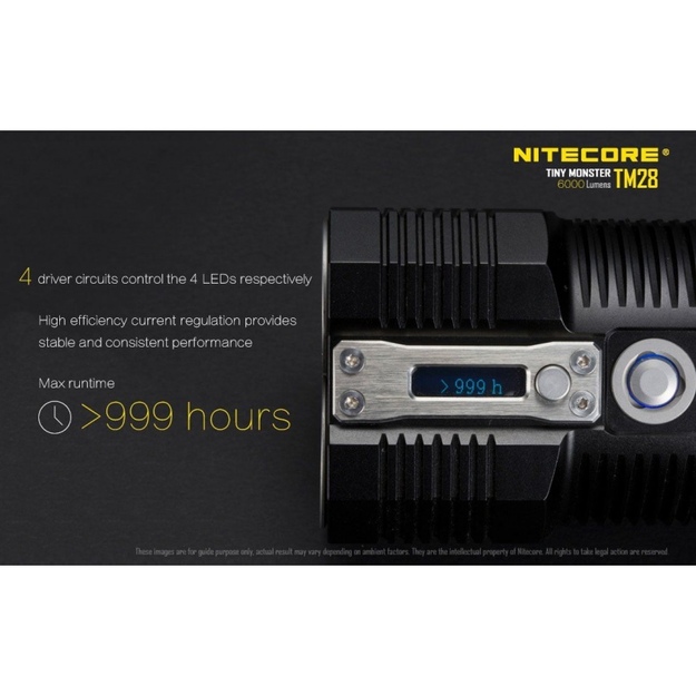 Nitecore TM28 lukturis