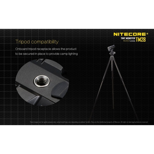 Nitecore TM28 lukturis