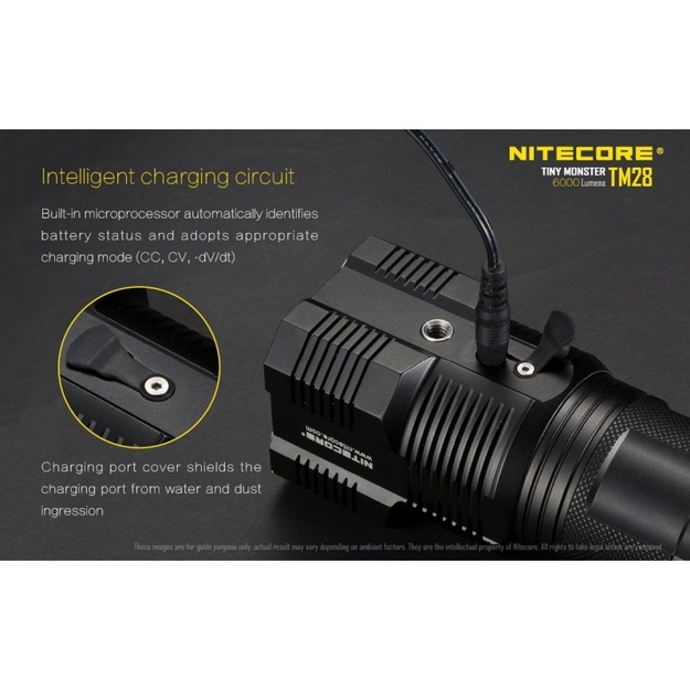 Nitecore TM28 lukturis