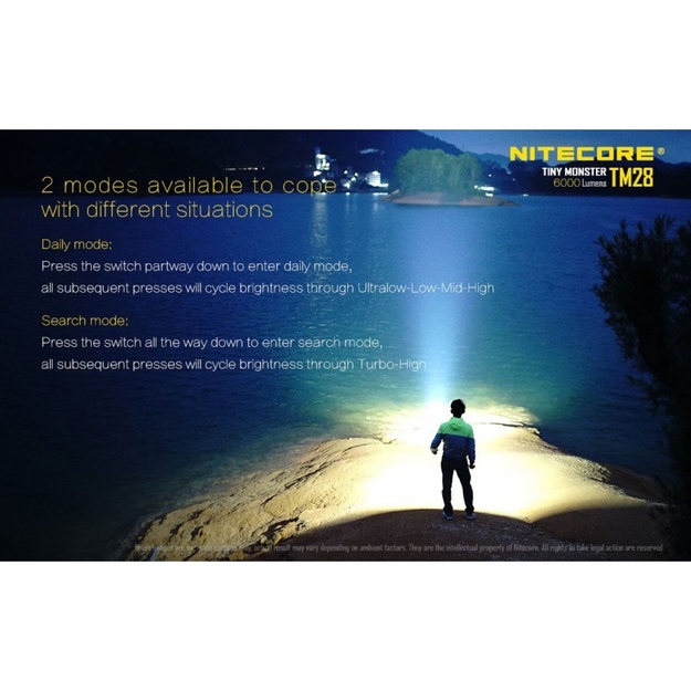 Nitecore TM28 lukturis