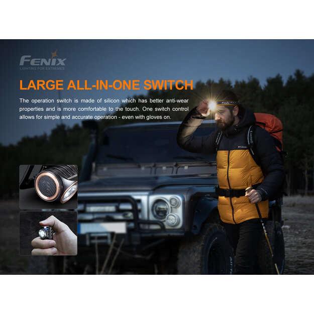 Fenix ​​HM51R Ruby V2.0 Headlamp