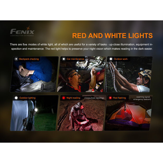 Fenix ​​HM51R Ruby V2.0 Headlamp