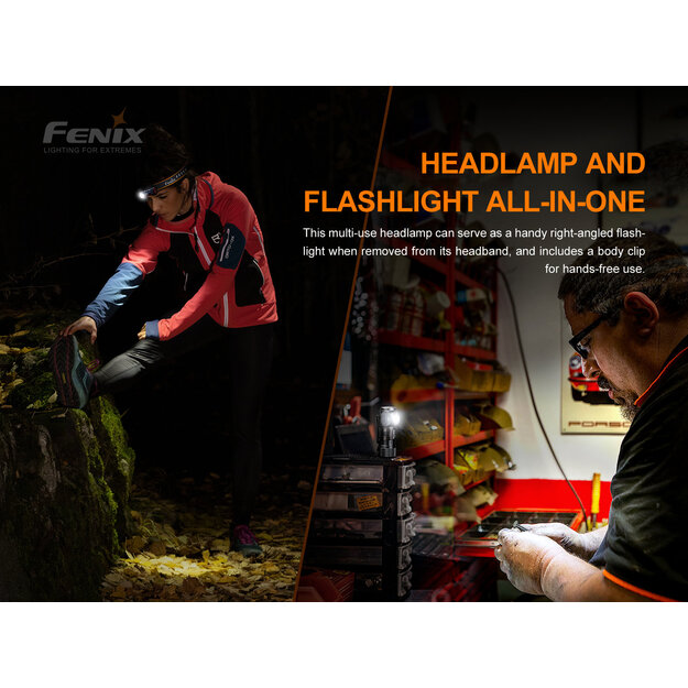 Fenix ​​HM51R Ruby V2.0 Headlamp