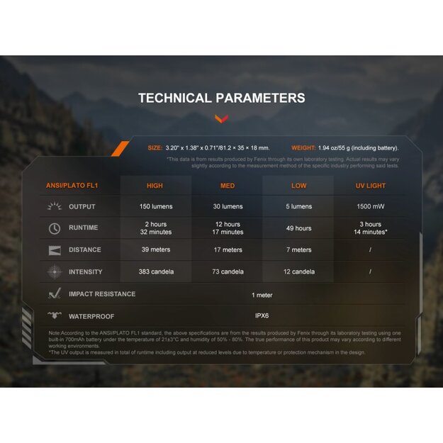 Fenix SW05R-UV Balts un UV LED Zibspuldze