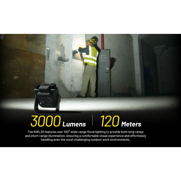 Nitecore NWL30 darba lukturis 3000lm