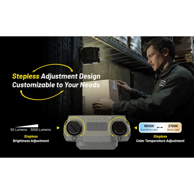 Nitecore NWL30 darba lukturis 3000lm