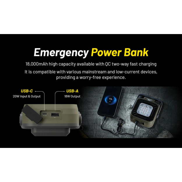 Nitecore NWL30 darba lukturis 3000lm