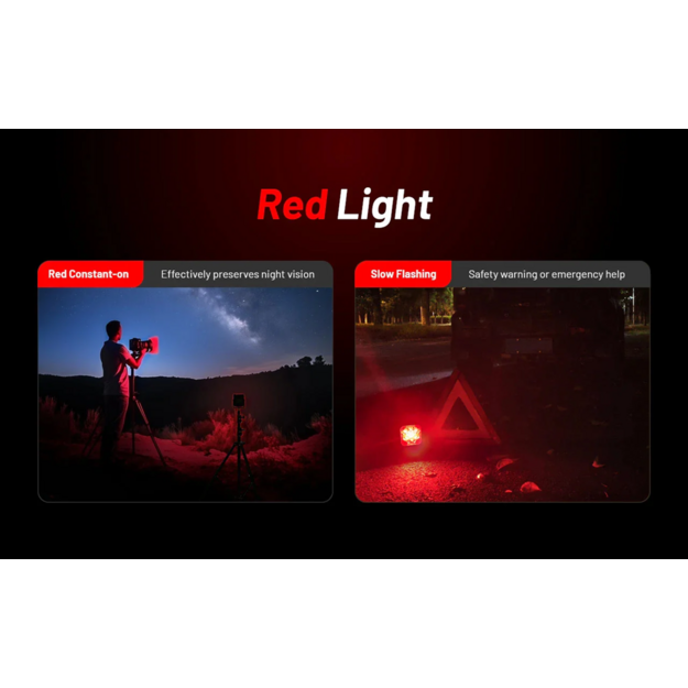 Nitecore NWL30 darba lukturis 3000lm