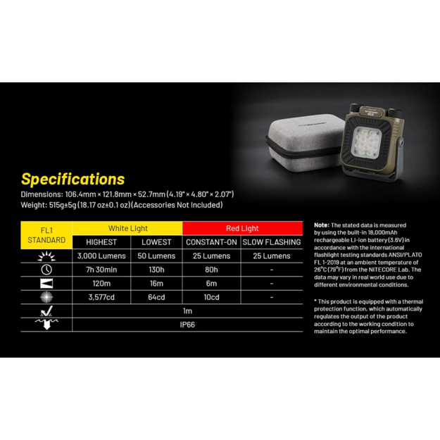 Nitecore NWL30 darba lukturis 3000lm