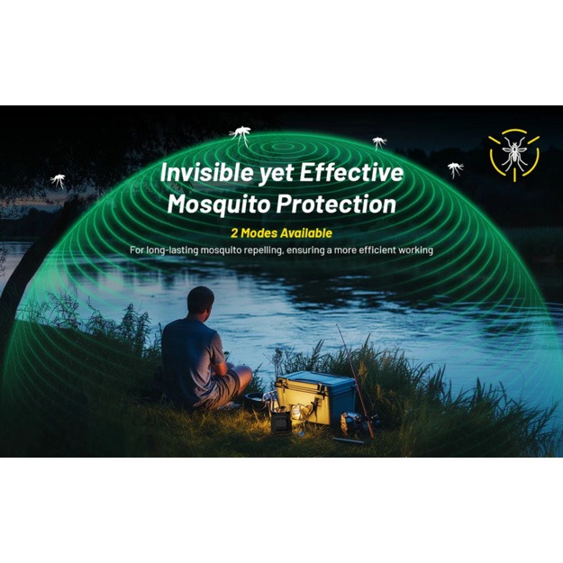 Nitecore NWL30 darba lukturis 3000lm