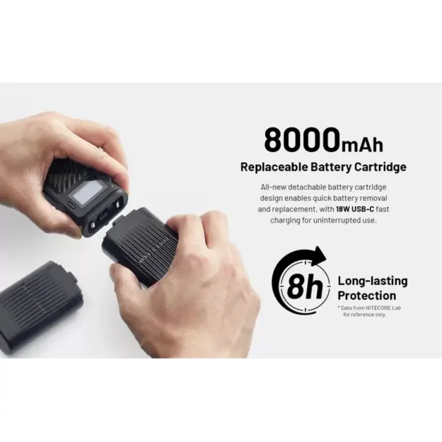 Nitecore EMR23 Mosquito Repeller, OLED, 8000mAh Battery